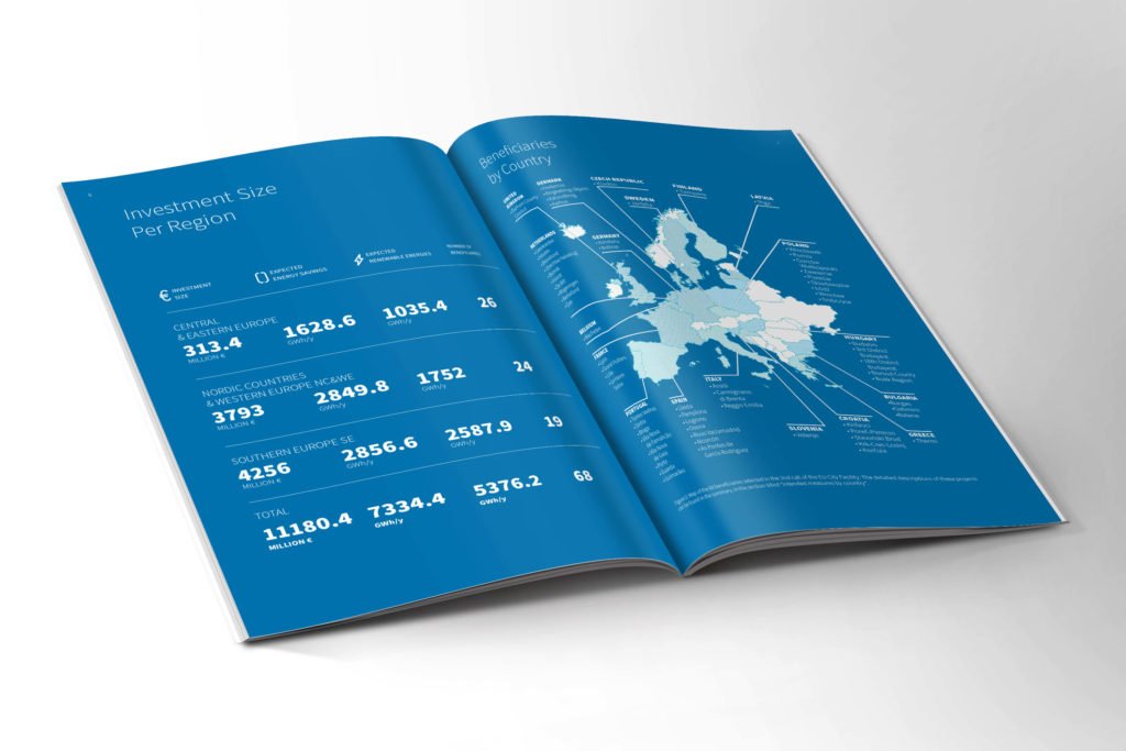 2nd call EUCF Report