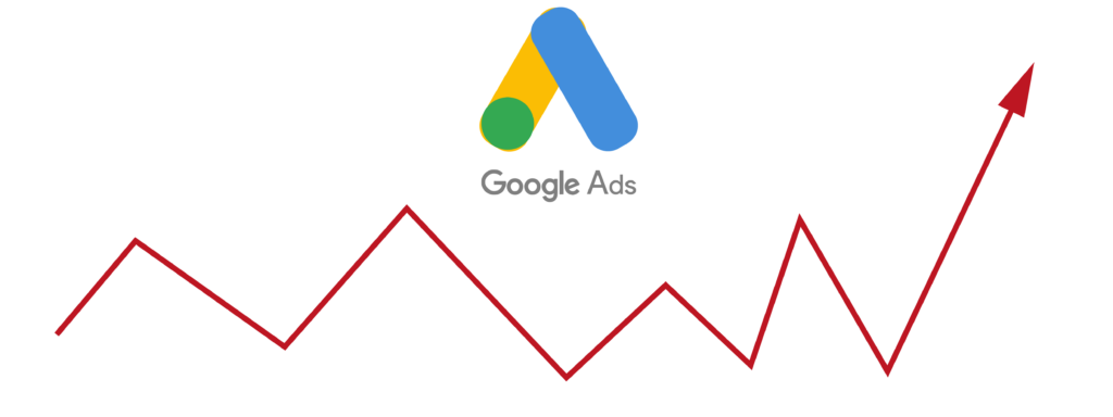 ads Google