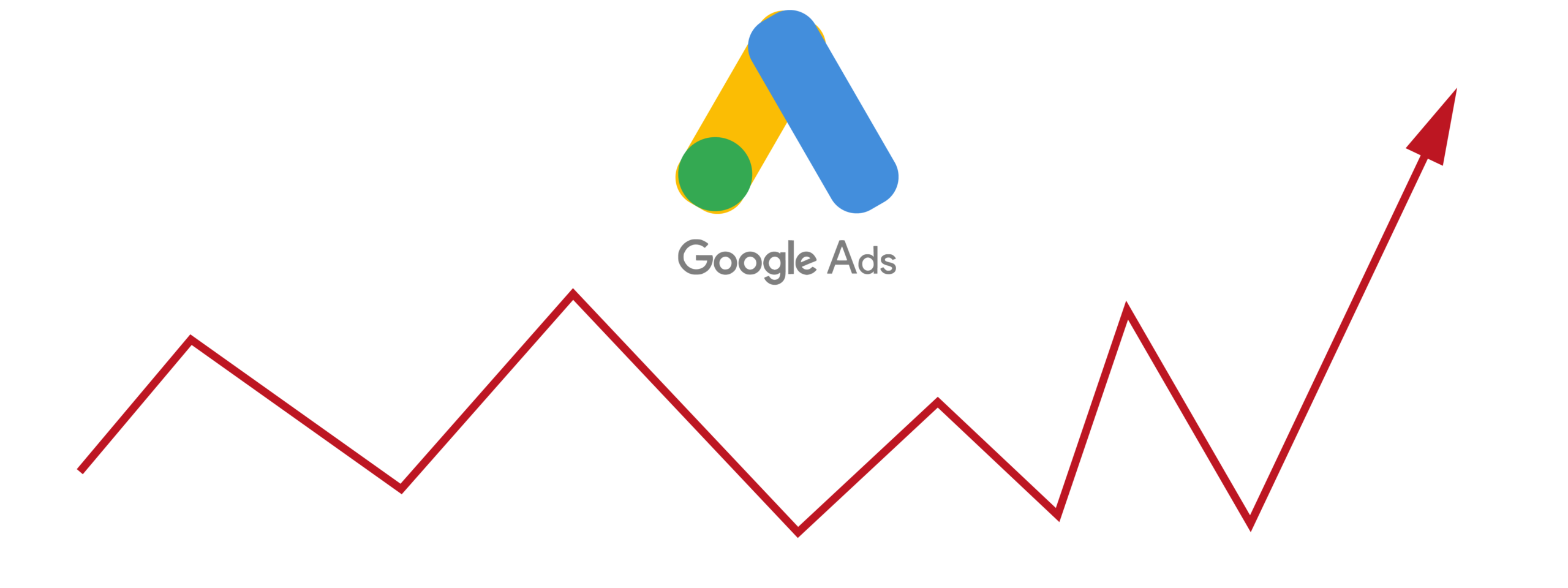 ads Google